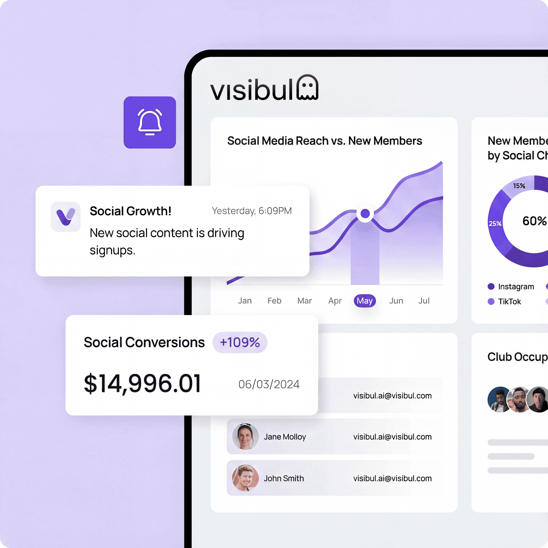 How it Works - Platform Dashboard